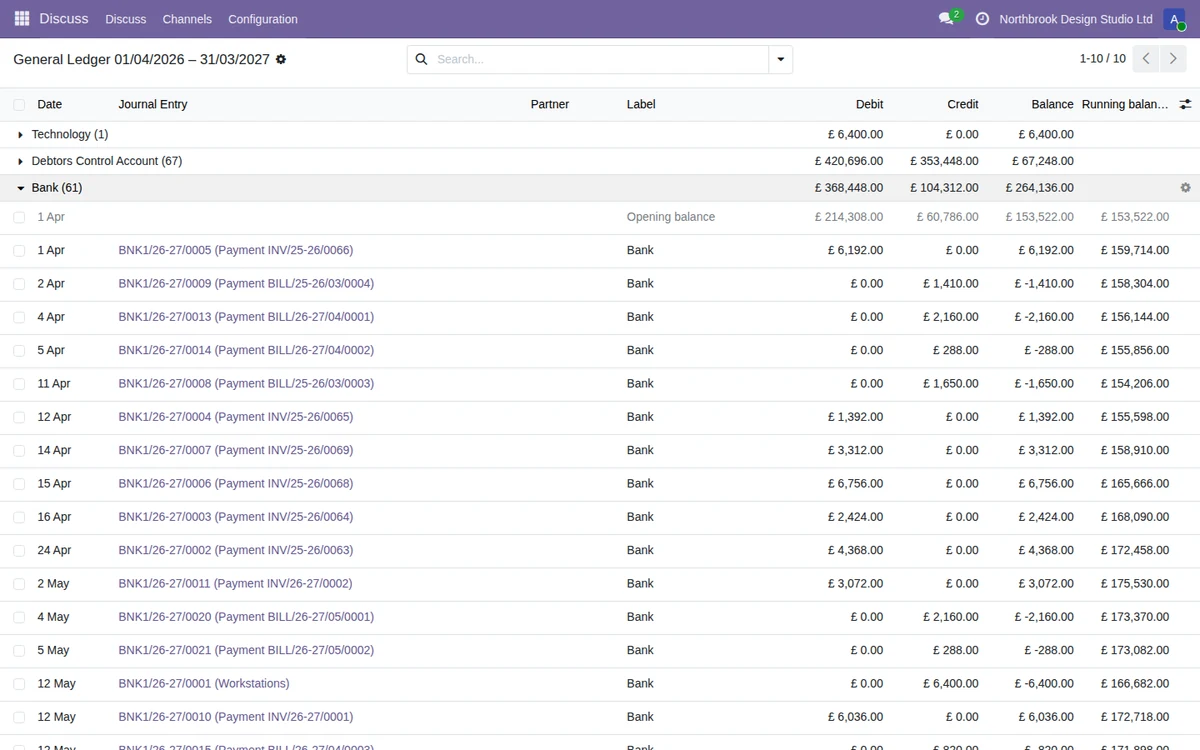 General Ledger with opening balance and running balance