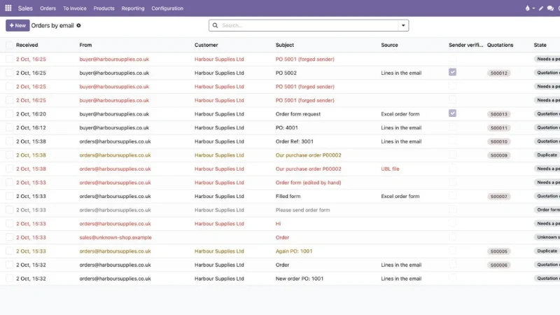 Orders by email in Odoo: each email with its status and quotation