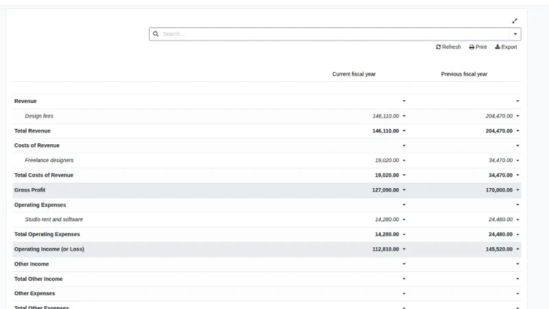 Profit and Loss in Odoo 19 Community, current and previous fiscal year